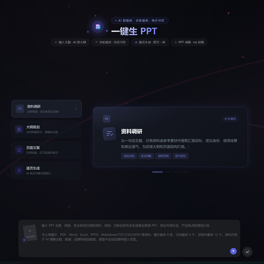 AI演示文稿设计场景展示